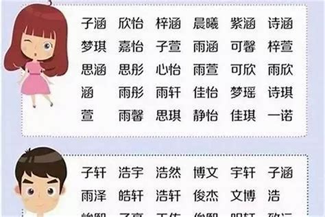 鈞名字|钧字取名男孩,带钧字有寓意的男孩名字大全,含钧字好听的男孩名字